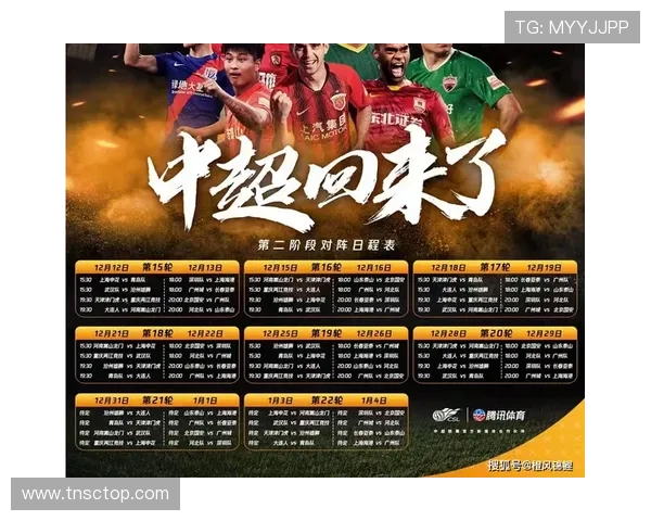 中超闯关(中超竞赛规则)世界杯体育论坛